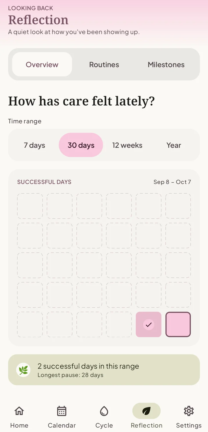 Reflection screen showing sample history, range controls and sections